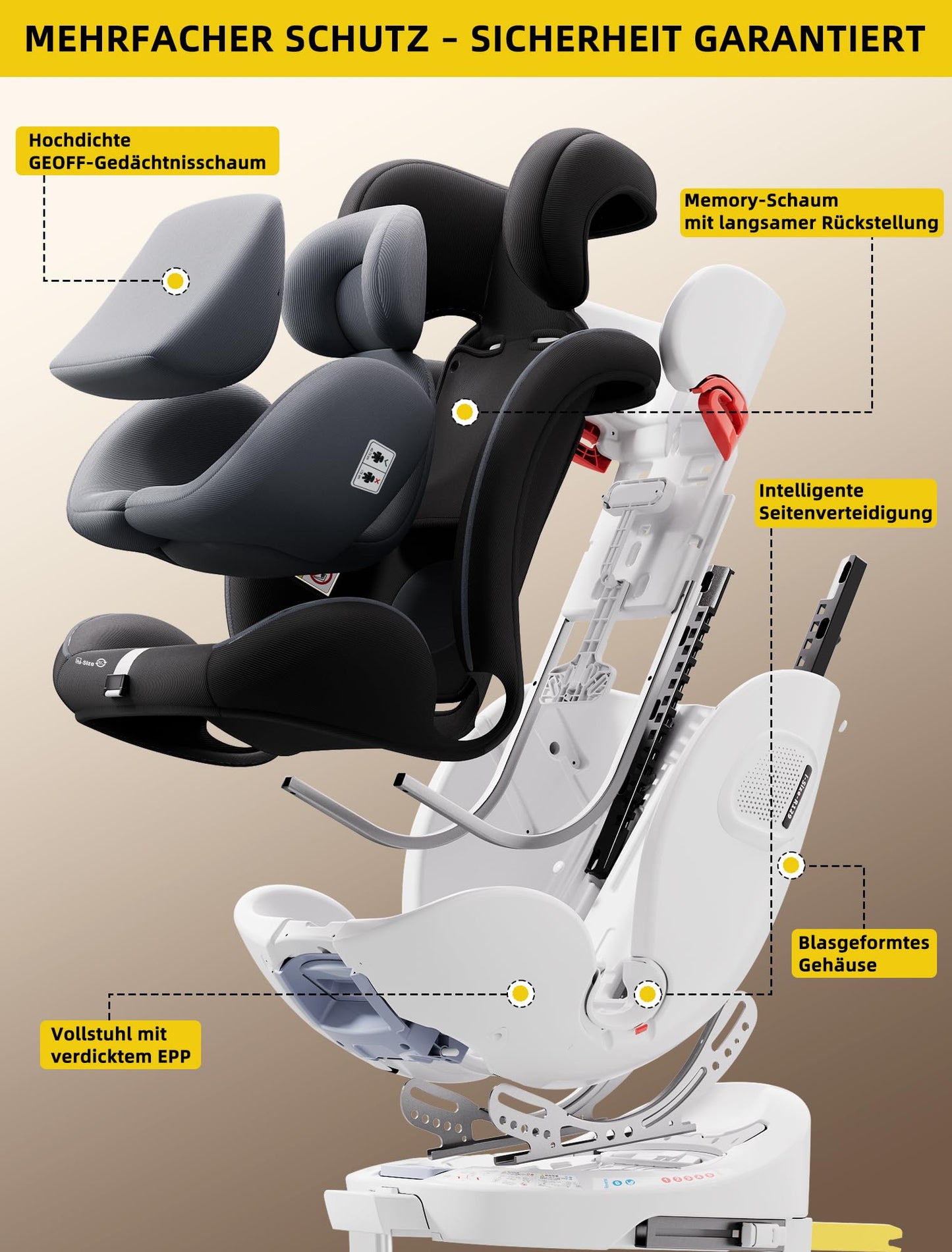 Fourward Baby Autositz Kindersitz 360°drehbar