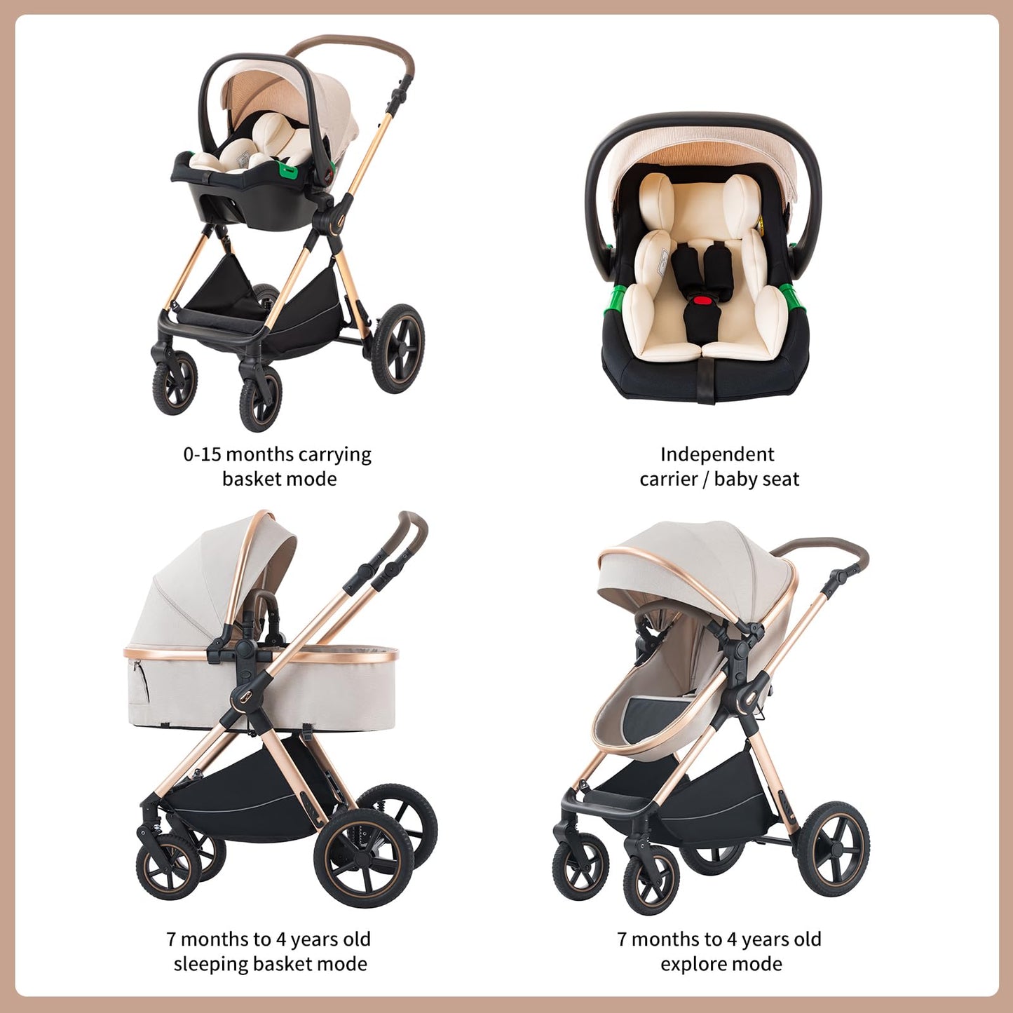 BEBBY 3-in-1 Kinderwagen KombiKinderwagen-Set
