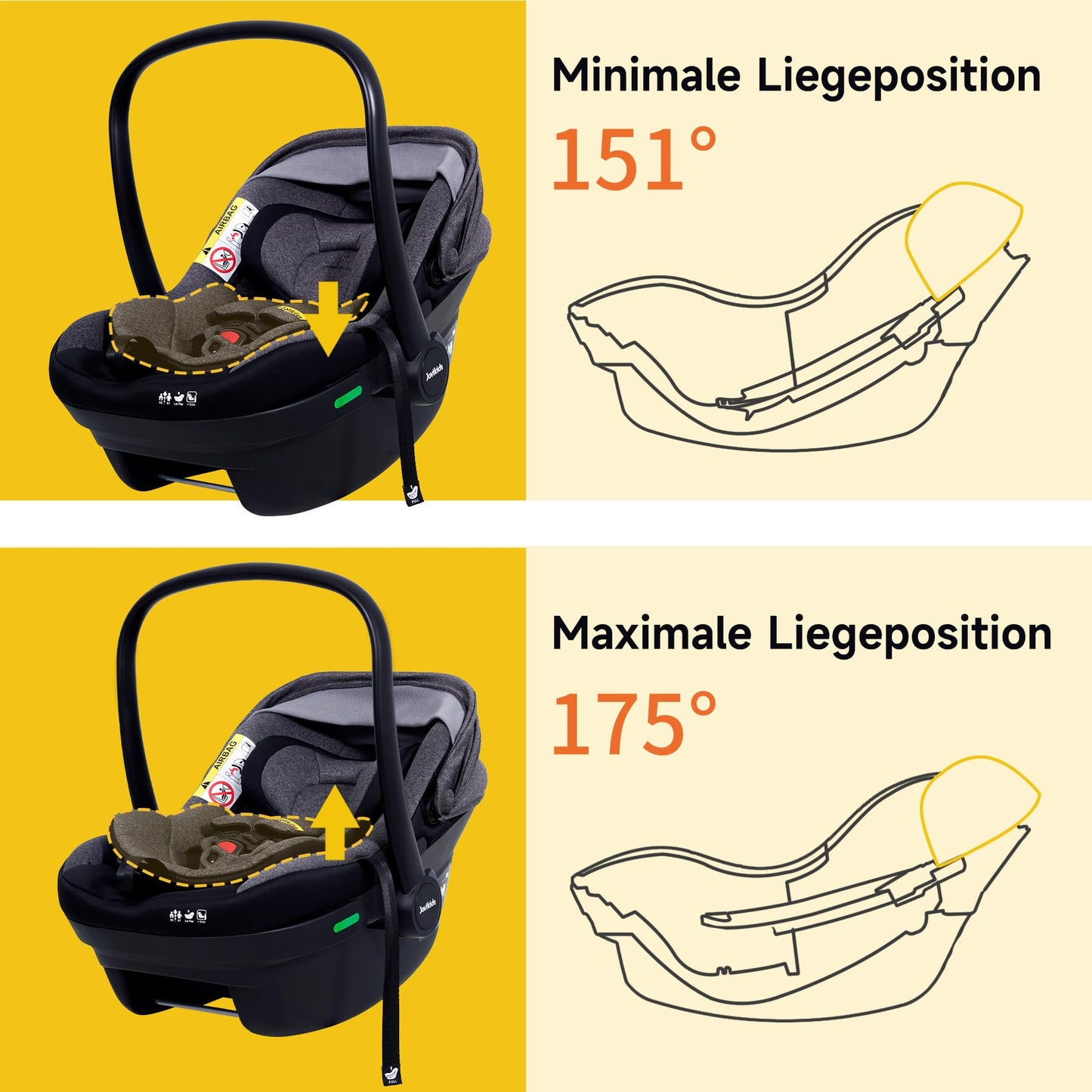 Jovikids Babyschale